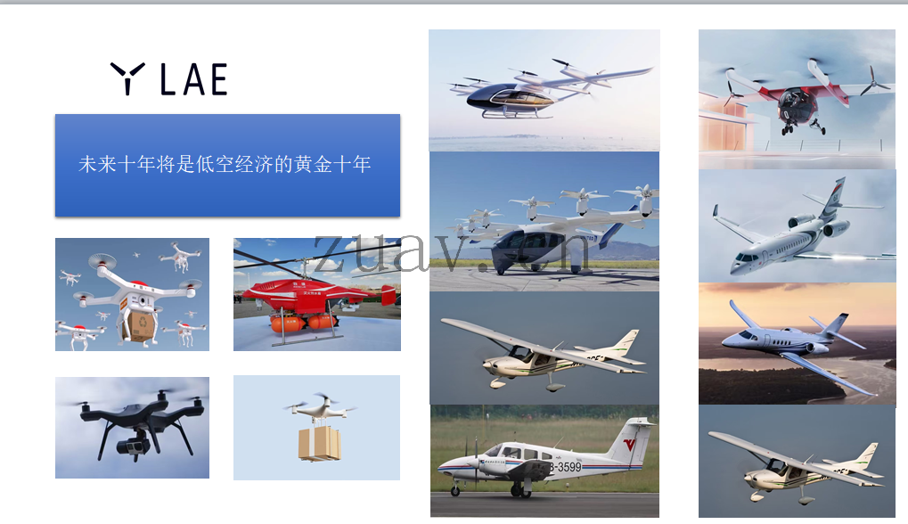 图片来源:《低空经济发展趋势报告》
